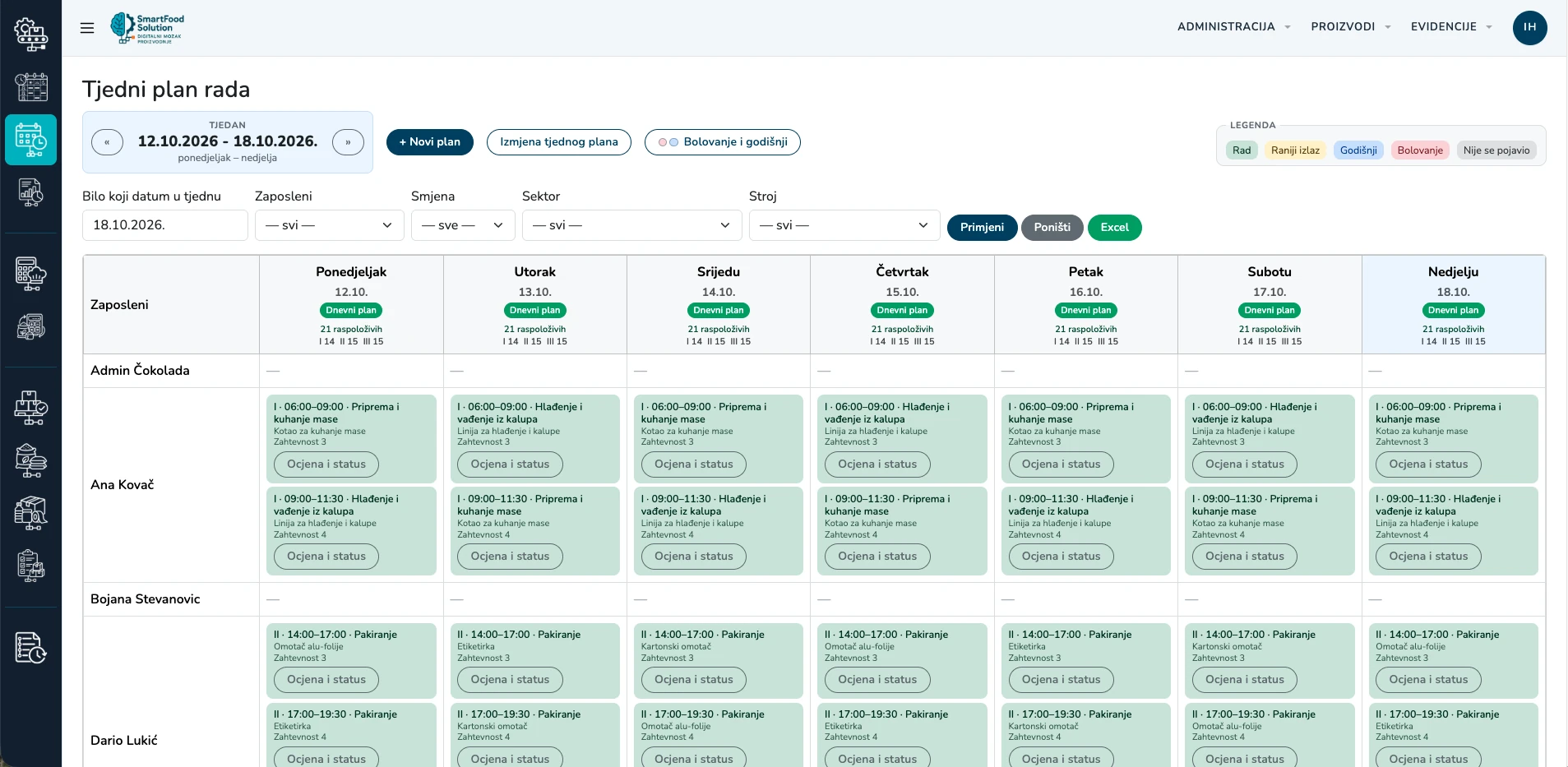 Workforce and shifts — application view