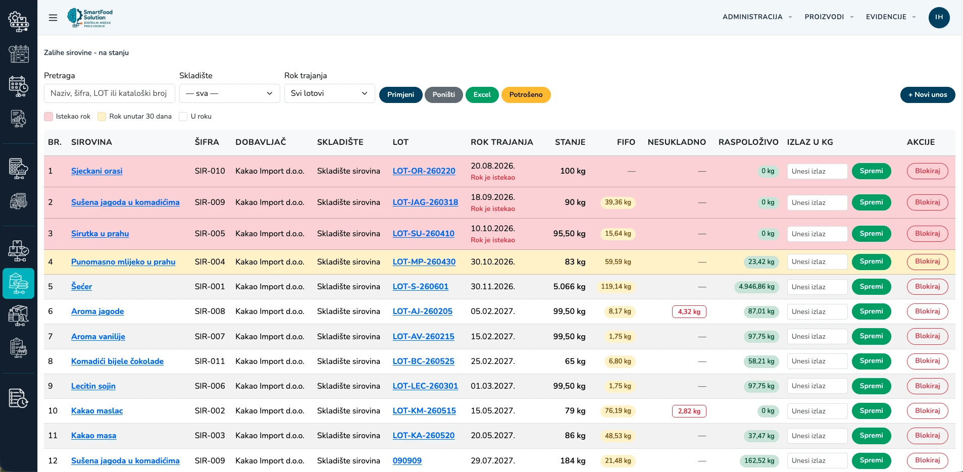 Traceability and inventory — application view